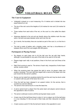 Basic Rules of Volleyball