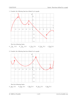 CALCULUS Limits. Functions defined by a graph 1