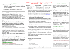 AS91247 summary