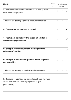 Summary Plastics Fertilisers