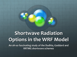 Shortwave Radiation Options in the WRF Model