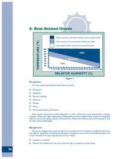 Heat-Related Illness - the Minnesota State High School League!