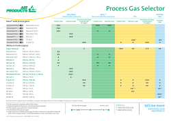 Process Gas Selector - Air Products Ireland
