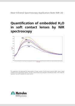 Quantification of embedded H2O in soft contact lenses by NIR