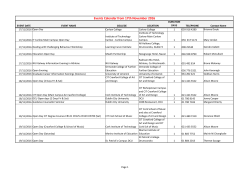 Career Events