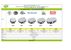 LED Retrofit Light --- UL Number E474059