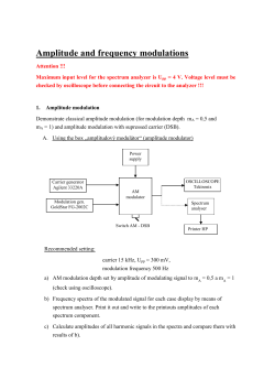 Amplitude and frequency modulations