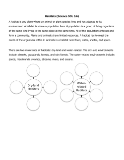 Habitats (Science SOL 3