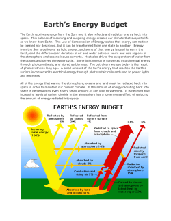 Earth`s Energy Budget
