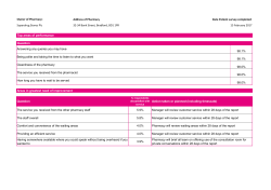 Address of Pharmacy Date Patient survey completed: Superdrug