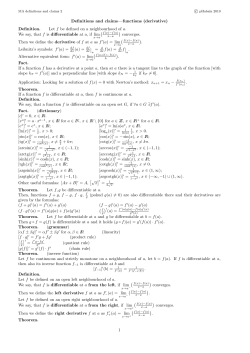 Definitions and claims&mdash;functions (derivative) Definition. Let f be