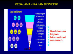 Membrane Proteins