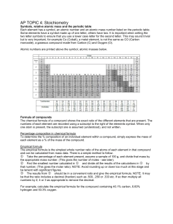 AP TOPIC 4: Stoichiometry Symbols, relative atomic mass and the