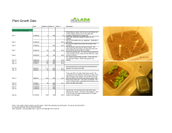Plant growth data 2010