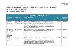 5 1 1 Appendix 1 Community Small Grants Round Two 2016