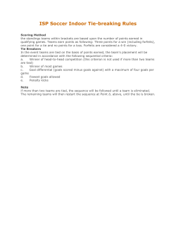 ISP Soccer Indoor Tie-breaking Rules