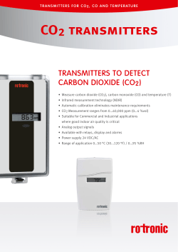 CO2 transmitters