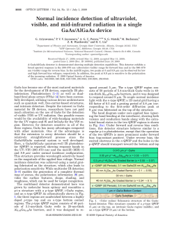 Normal incidence detection of ultraviolet, visible, and mid