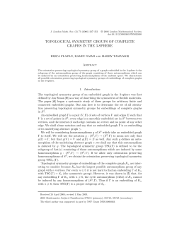 topological symmetry groups of complete graphs