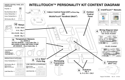 IntelliTouch Personality Kit Content Diagram - Pentair