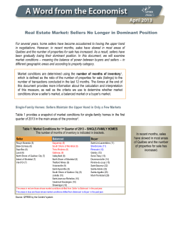 Real Estate Market: Sellers No Longer in Dominant Position