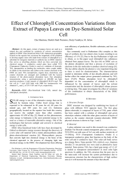Effect of Chlorophyll Concentration Variations from Extract of