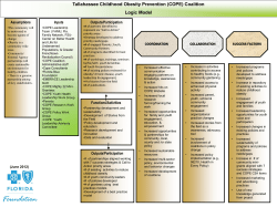 COPE Logic Model () - Tallahassee Childhood Obesity