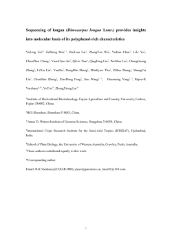 Sequencing of longan (Dimocarpus longan Lour