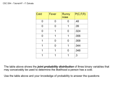 The table above shows the joint probability distribution of three
