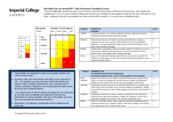 Risk Matrix - Imperial College London