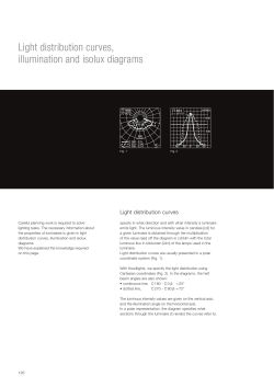 Light distribution curves, illumination and isolux diagrams
