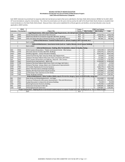 CSN 7640 Library Renovation and Central Plant Structure N/A