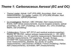 Theme 1: Carbonaceous Aerosol (EC and OC)