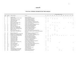 perceived switching costs: a meta