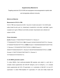 Supplementary Tables