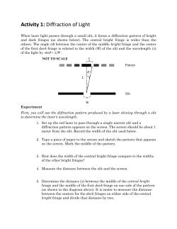 Activity 1: Diffraction of Light