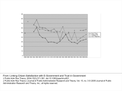 Linking Citizen Satisfaction with E