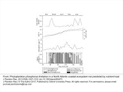 Phytoplankton phosphorus limitation in a North Atlantic coastal