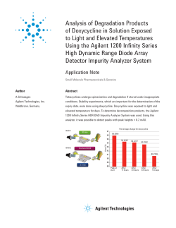 Analysis of Degradation Products of Doxycycline in Solution