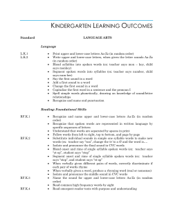 KINDERGARTEN LEARNING OUTCOMES