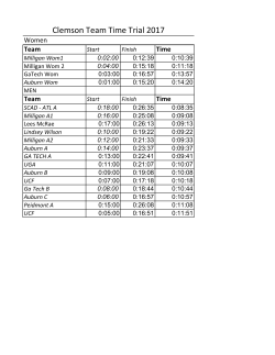 Team Time Trial Results