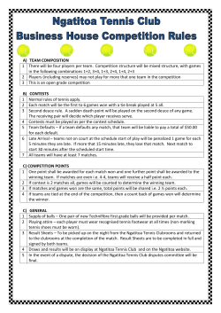 A) TEAM COMPOSITION 1 There will be four players per team