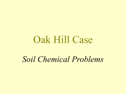 Soil Chemical Problems
