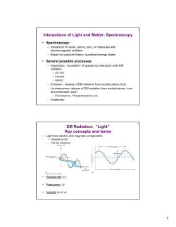 Interactions of Light and Matter: Spectroscopy EM Radiation: &ldquo;Light