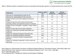PowerPoint 演示文稿 - Science and Education Publishing
