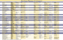 Comparison Chart - 1SpecChem - Chemical