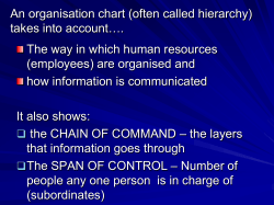 Org_Charts_PPT