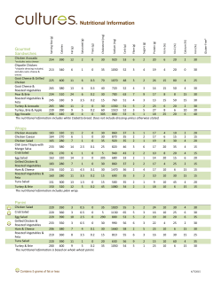 Nutritional Information