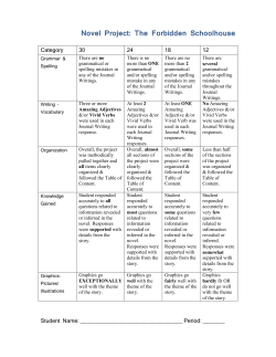 The Forbidden Schoolhouse Novel Project Rubric