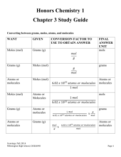 Honors Chemistry 1 Chapter 3 Study Guide